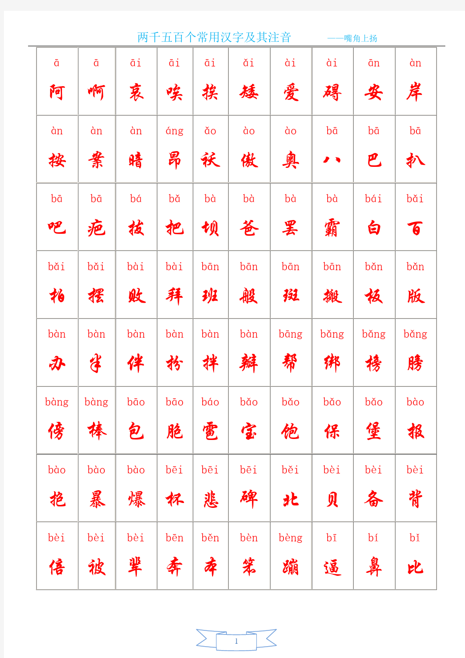 最好看的2500个常用汉字大全(含拼音)