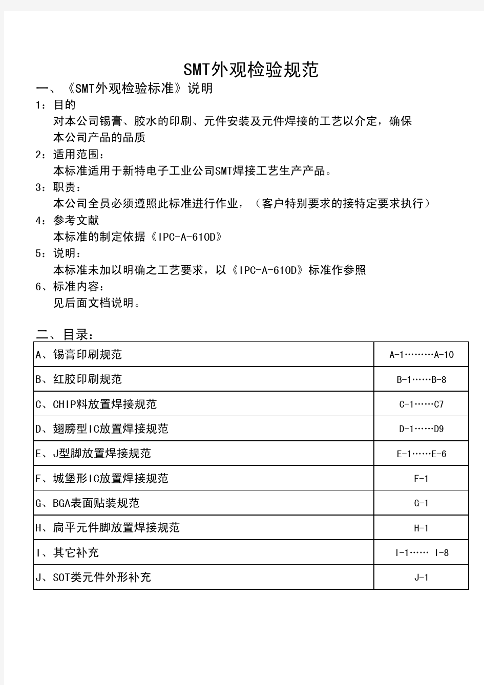 SMT贴片检验规范