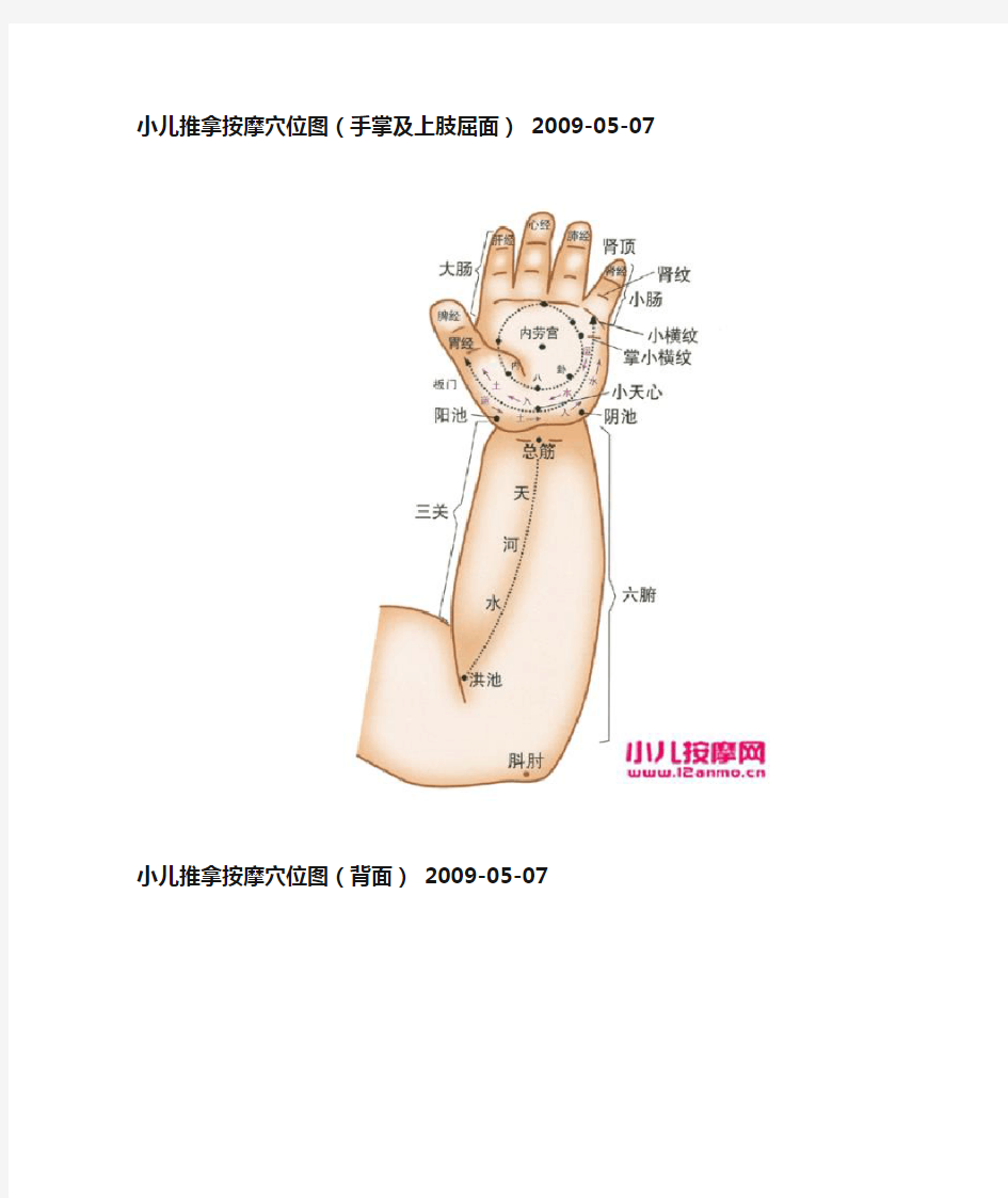 小儿推拿按摩穴位图