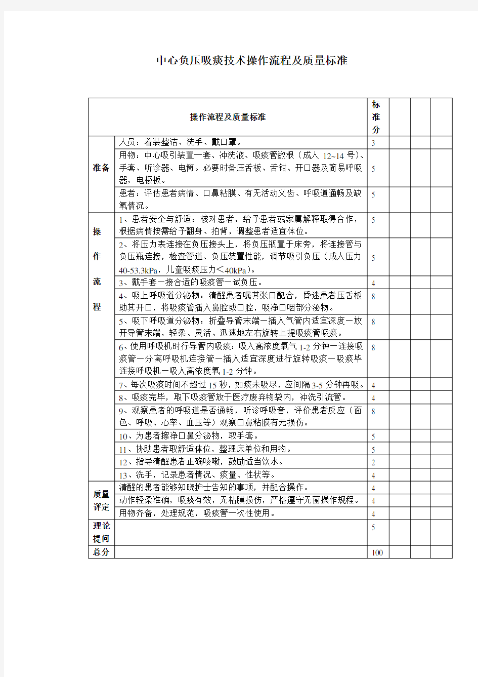 中心负压吸痰技术与操作流程