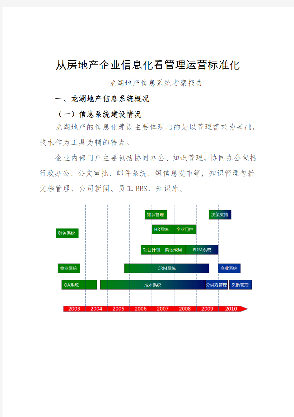 龙湖信息化考察报告