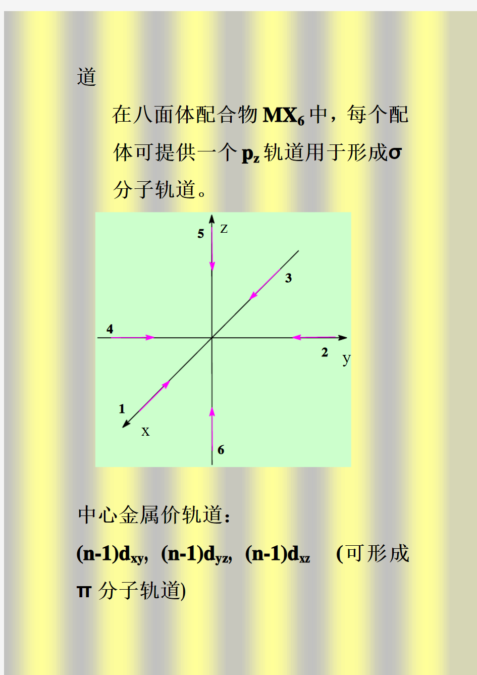 第四章(2) 分子轨道理论