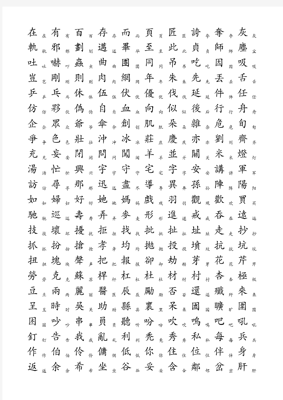 3500个常用汉字简繁对照表(1)