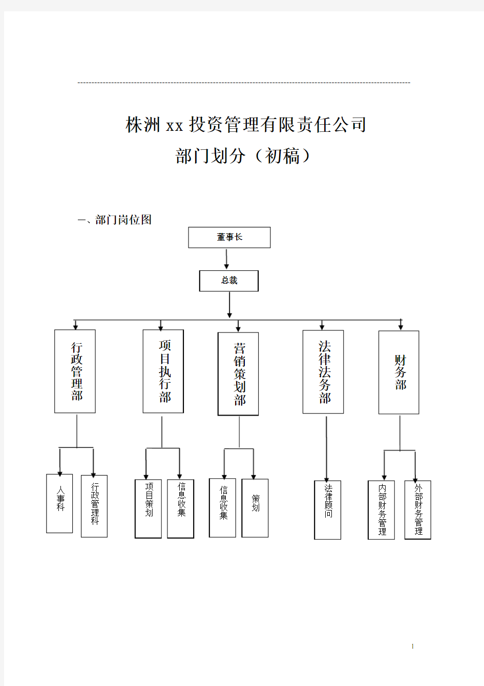 公司部门划分及职责