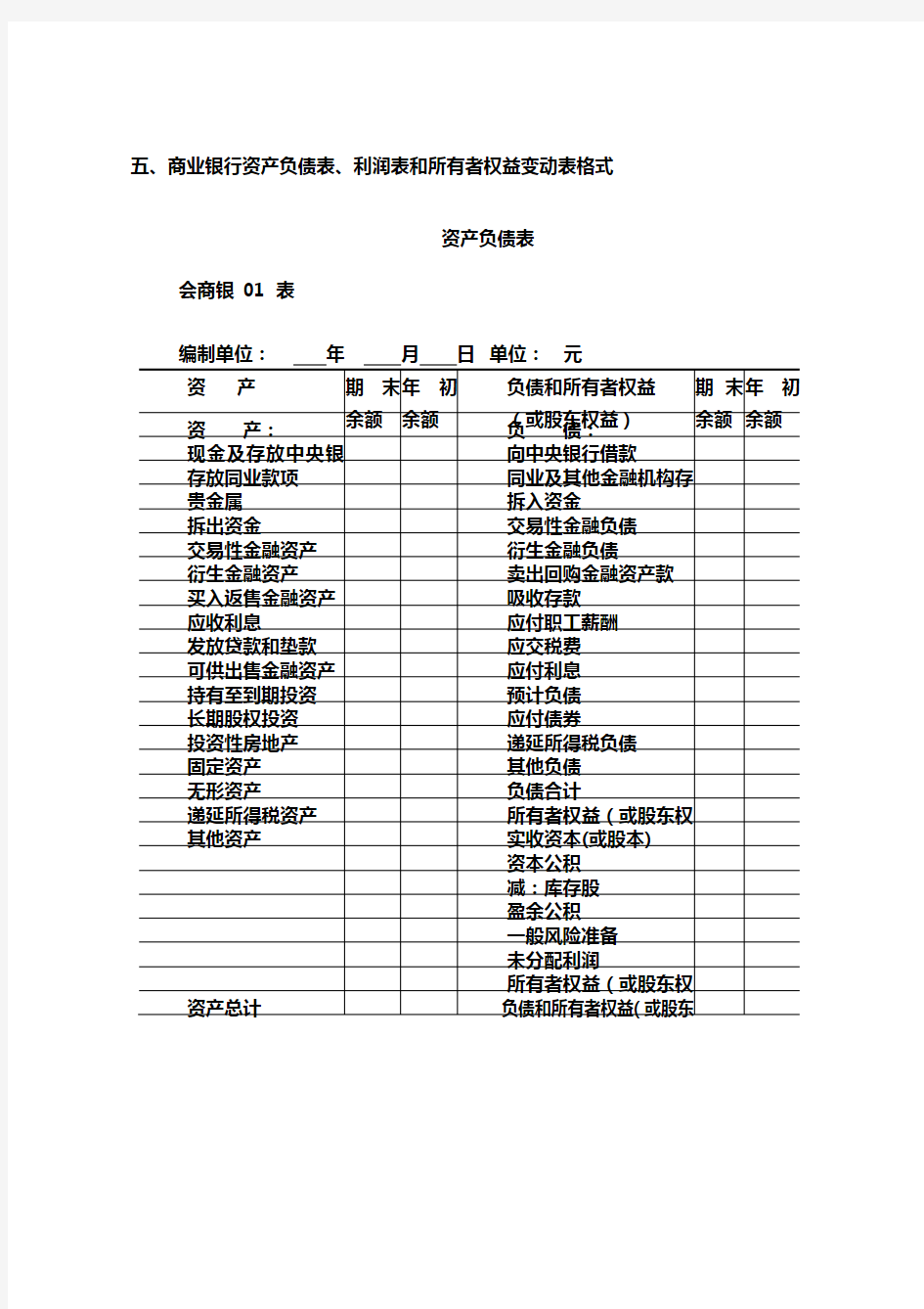 商业银行报表格式