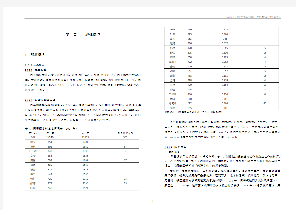 江苏省吴江市同里镇总体规划(2002-2020年)(镇域规划的示范)
