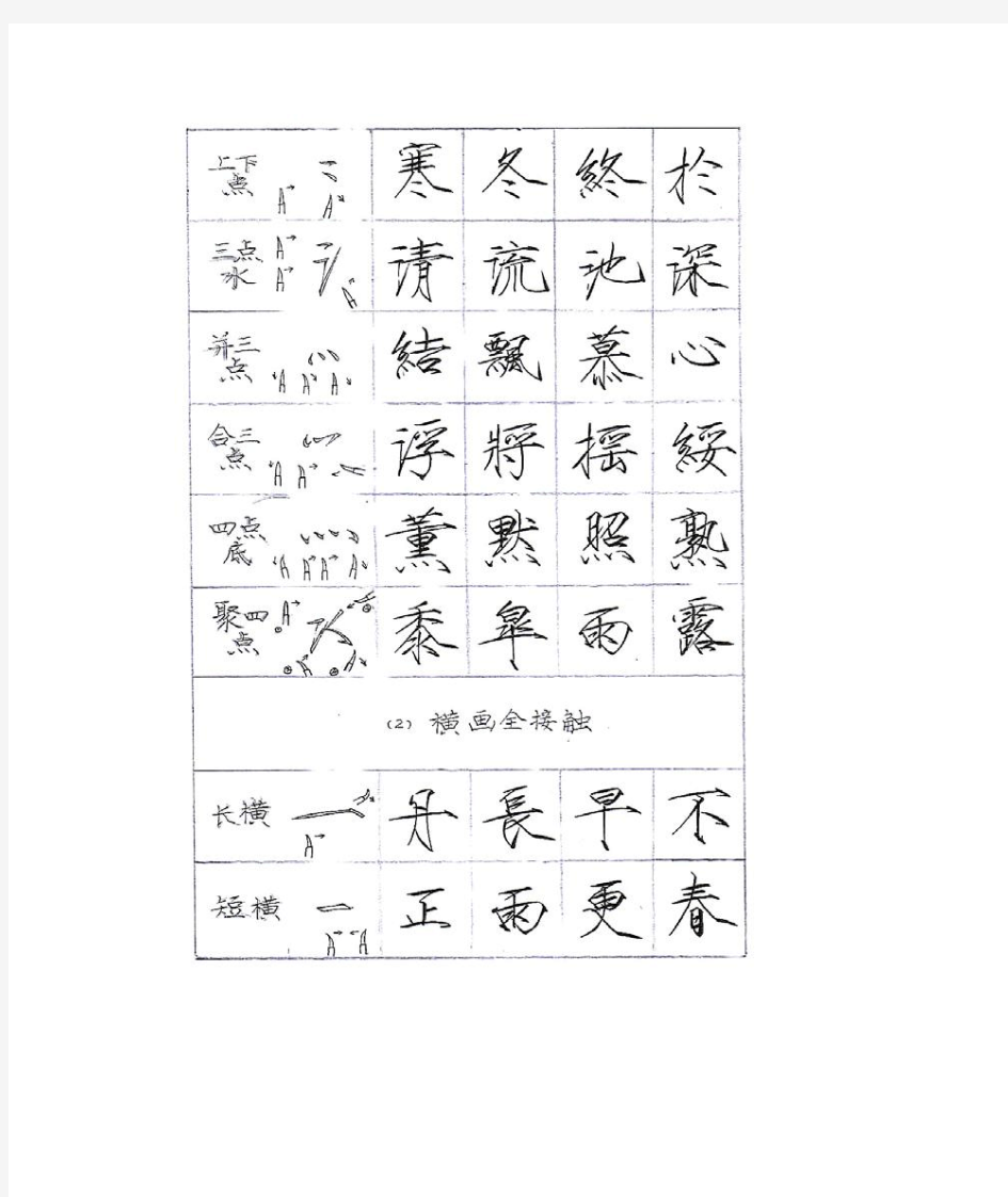 瘦金体字帖  练习 基础   笔画