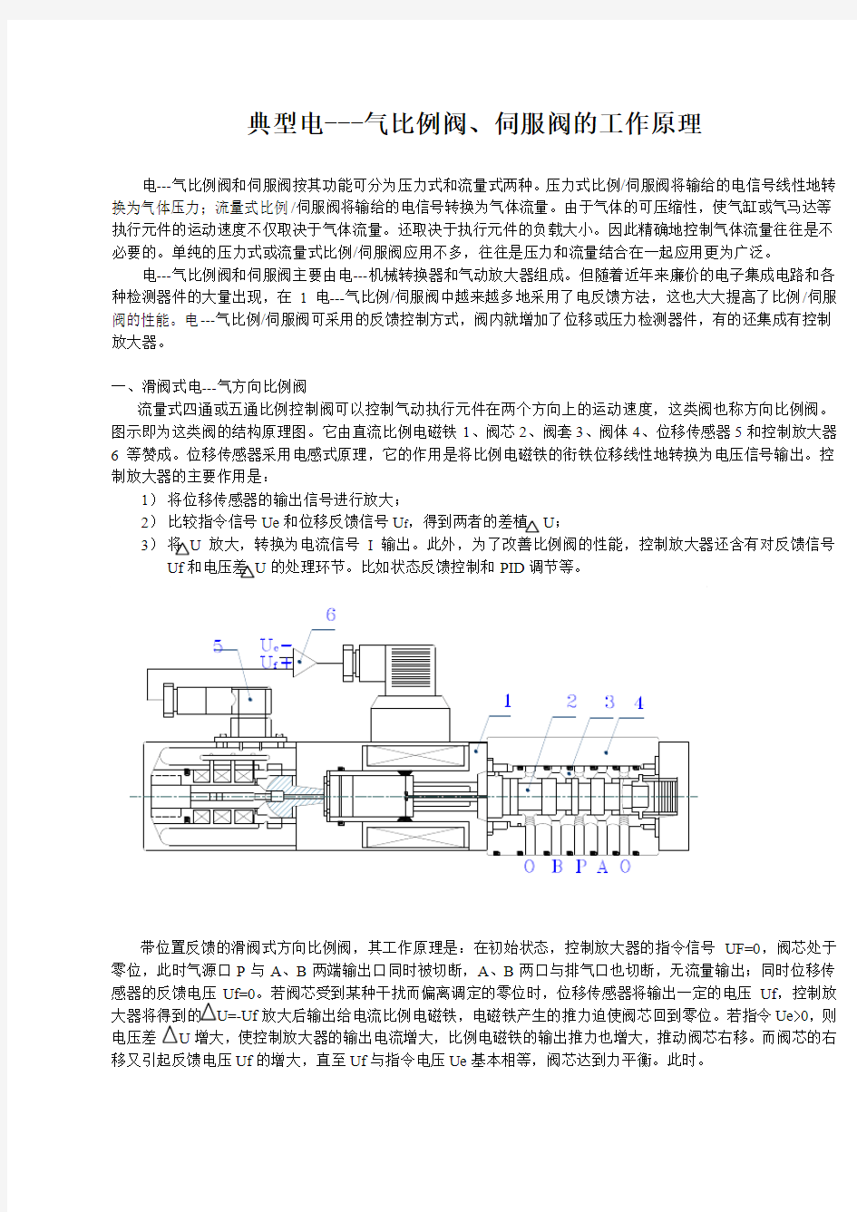 气比例阀、伺服阀的工作原理