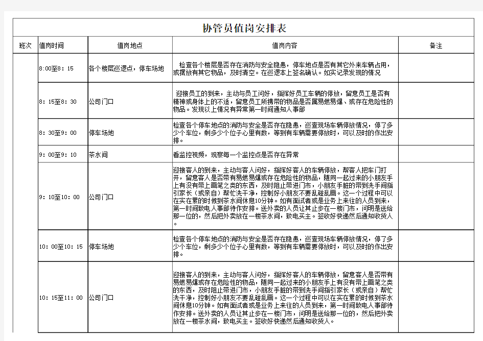 协管员工作流程