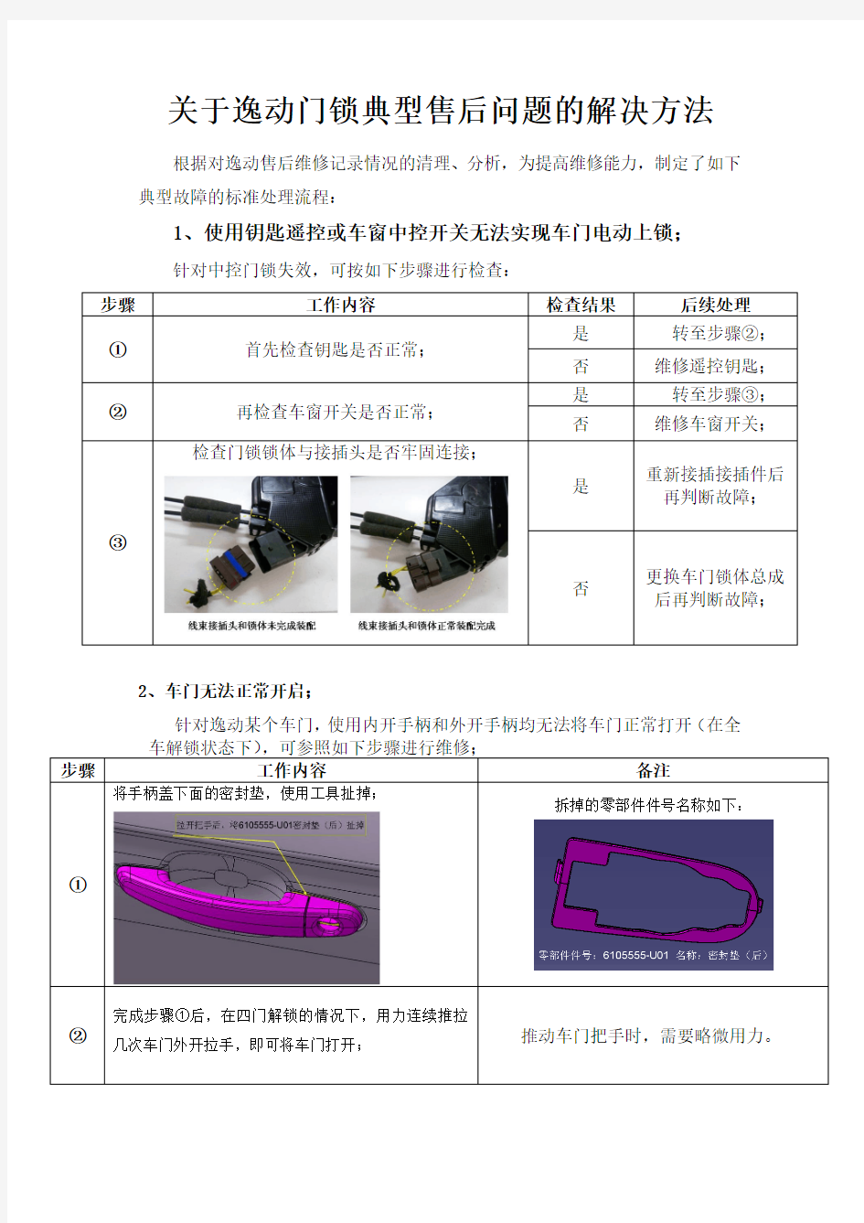 逸动门锁系统售后问题处理的方法