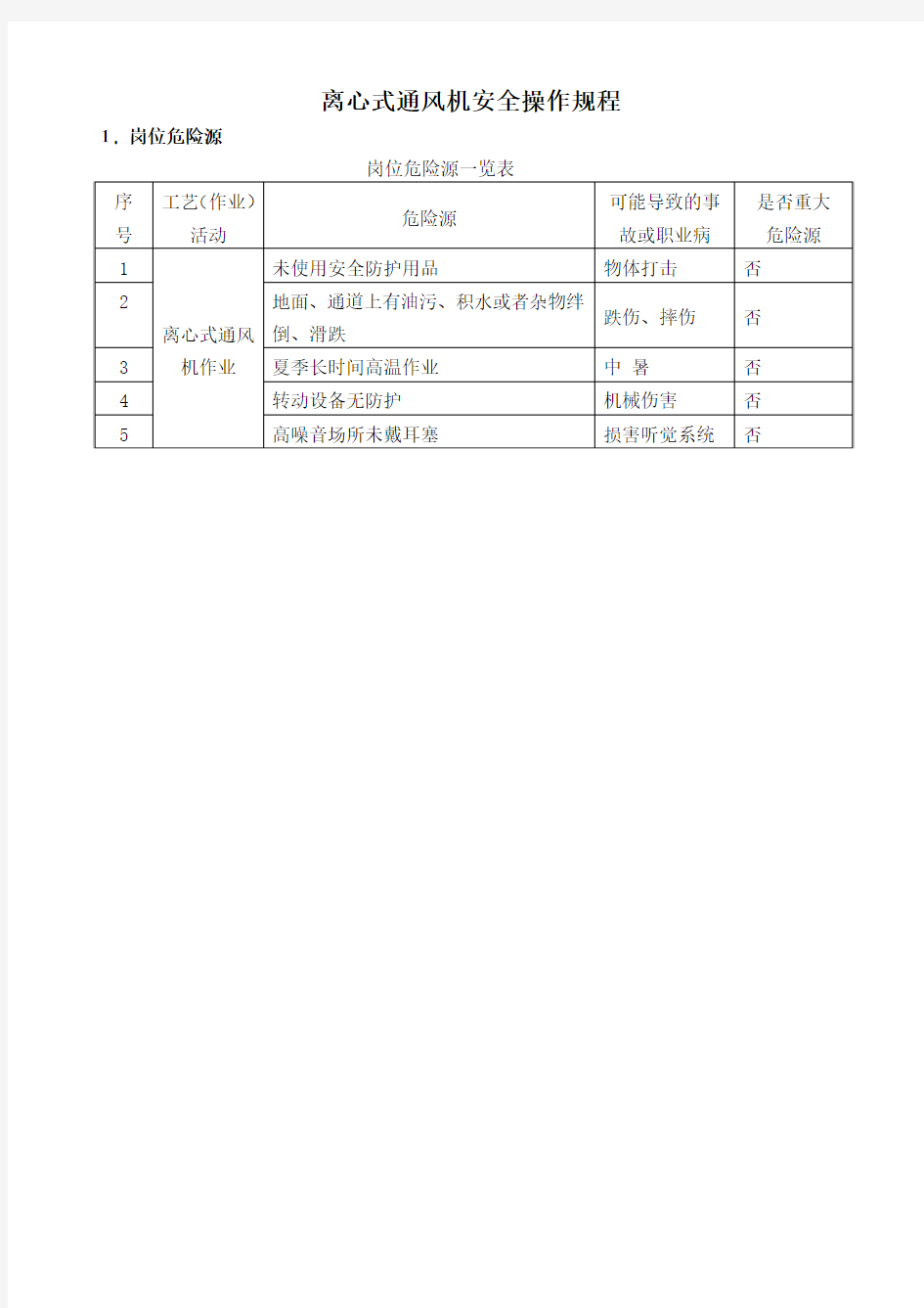 离心式通风机安全操作规程