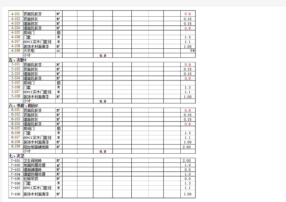 室内装修预算空白表格 表