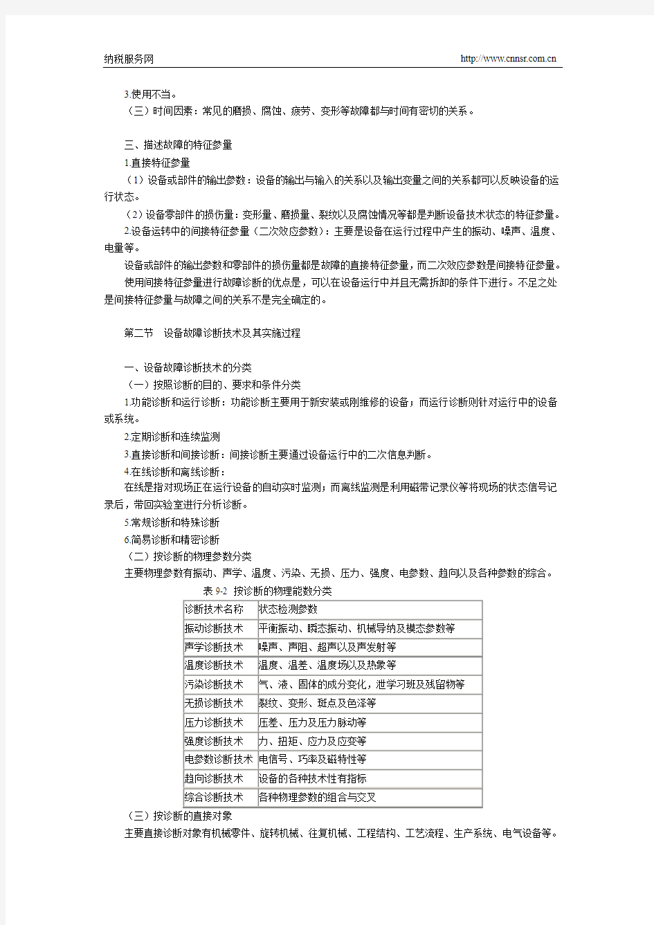 设备故障诊断技术