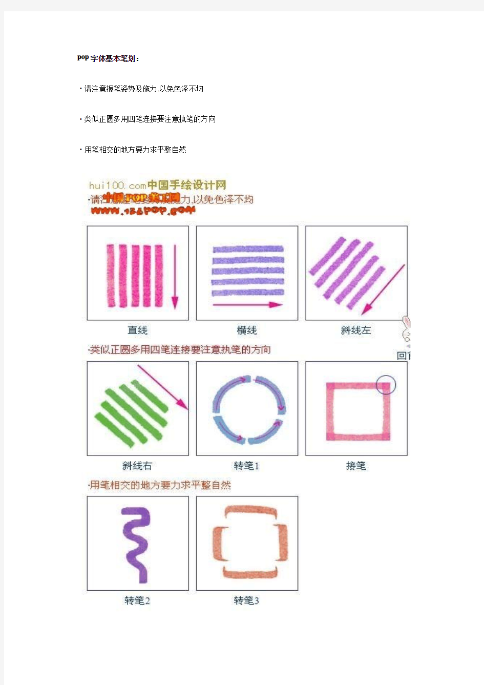 pop海报教程+pop字体教程