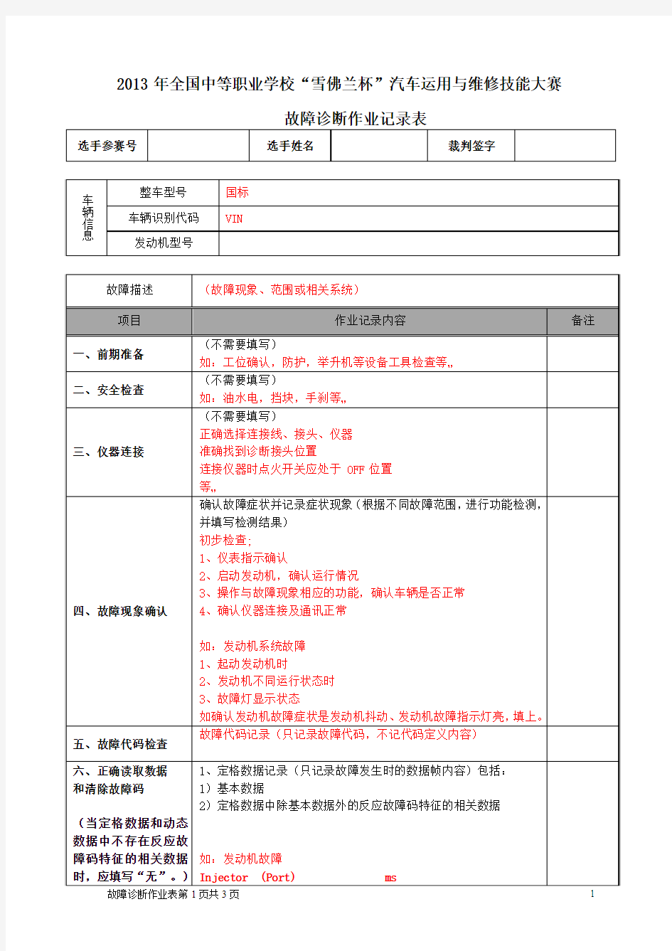 2013机电个人赛作业表__2013年汽车故障诊断作业表