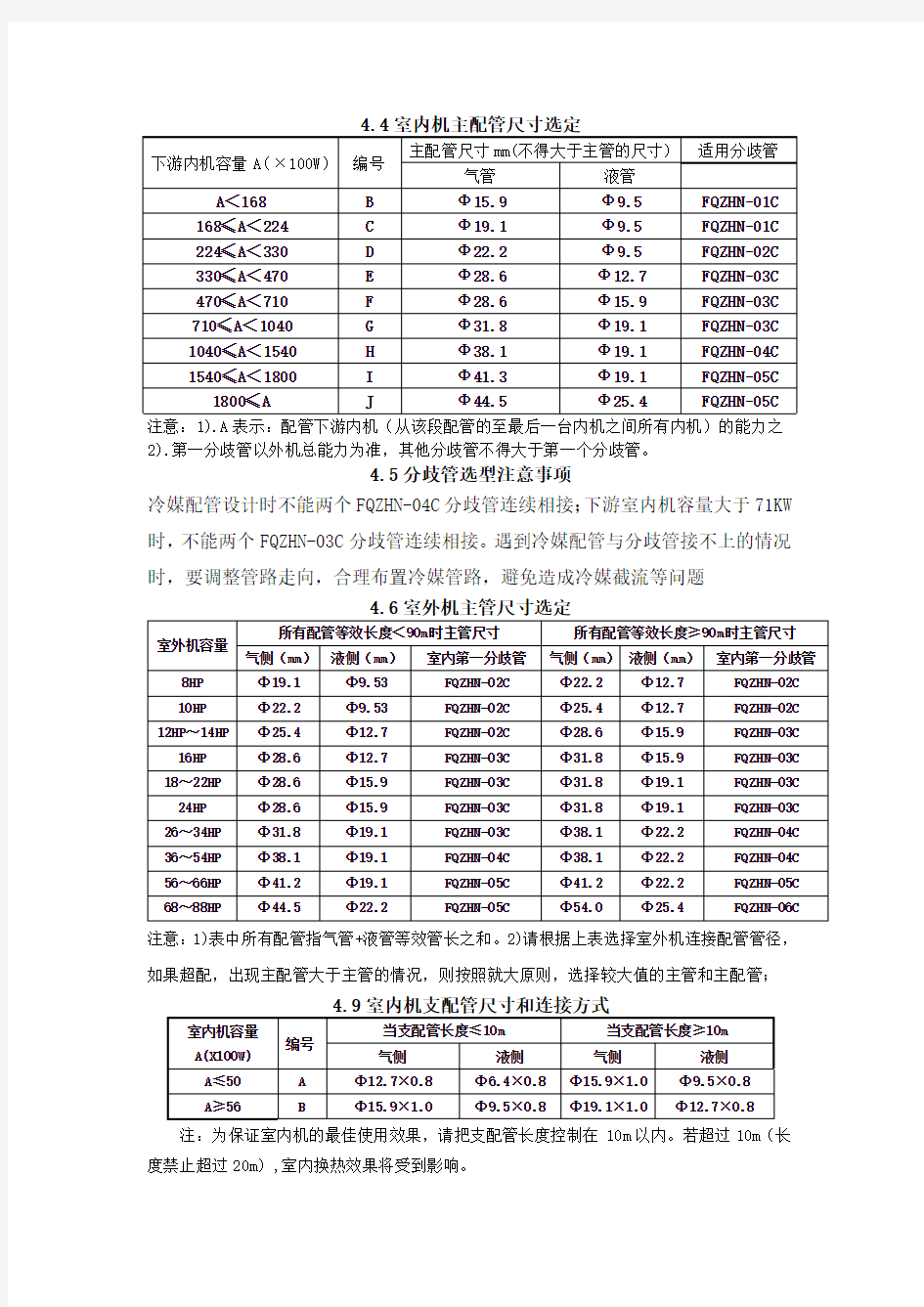 2015美的冷媒配管