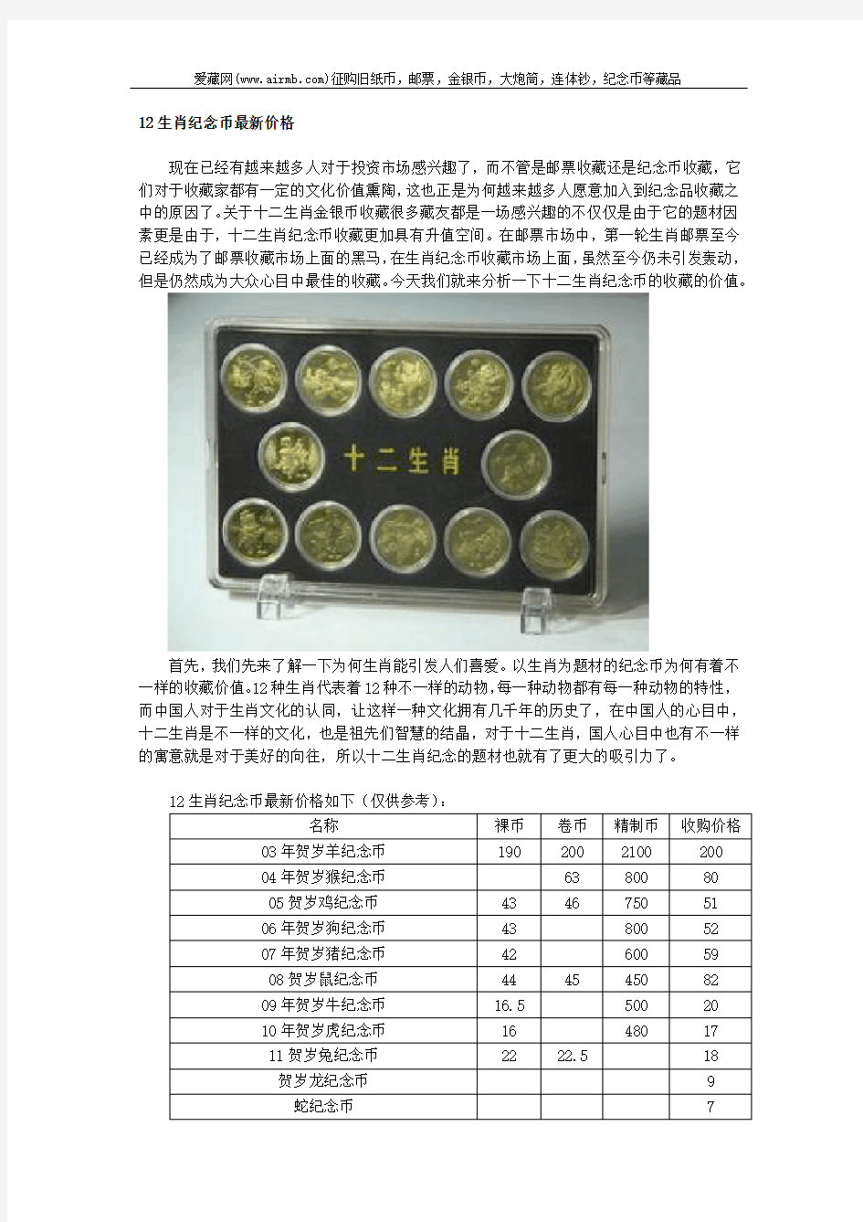 12生肖纪念币最新价格