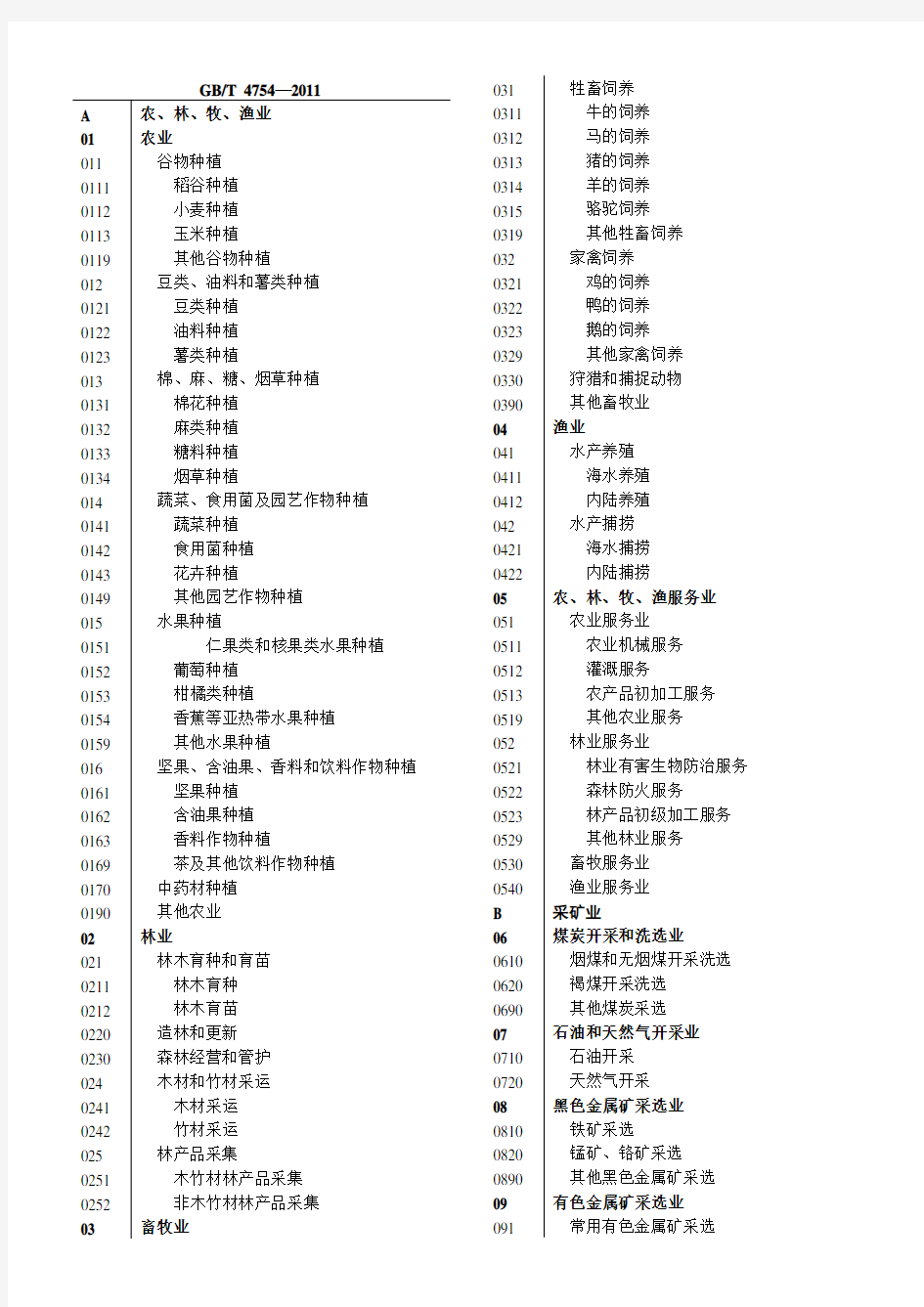 国标行业分类(GBT_4754-2011)税务登记用