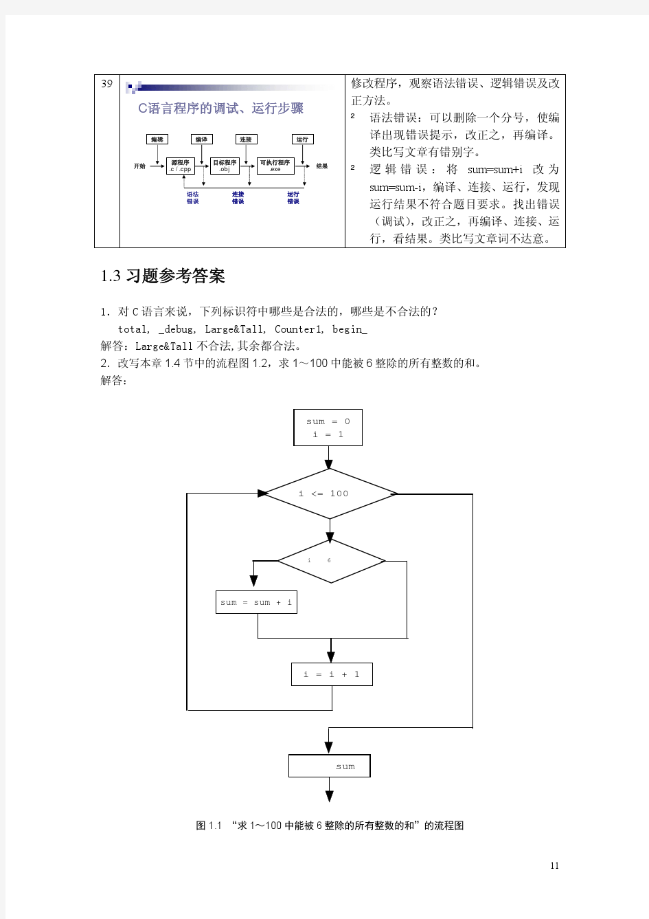 C语言程序设计(何欣铭、颜晖 第2版)课后习题答案