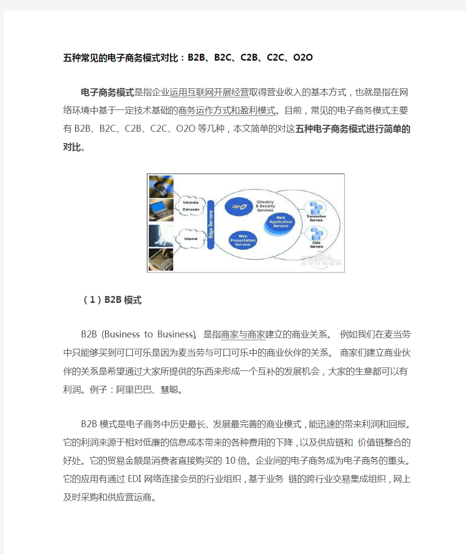 五种常见的电子商务模式对比