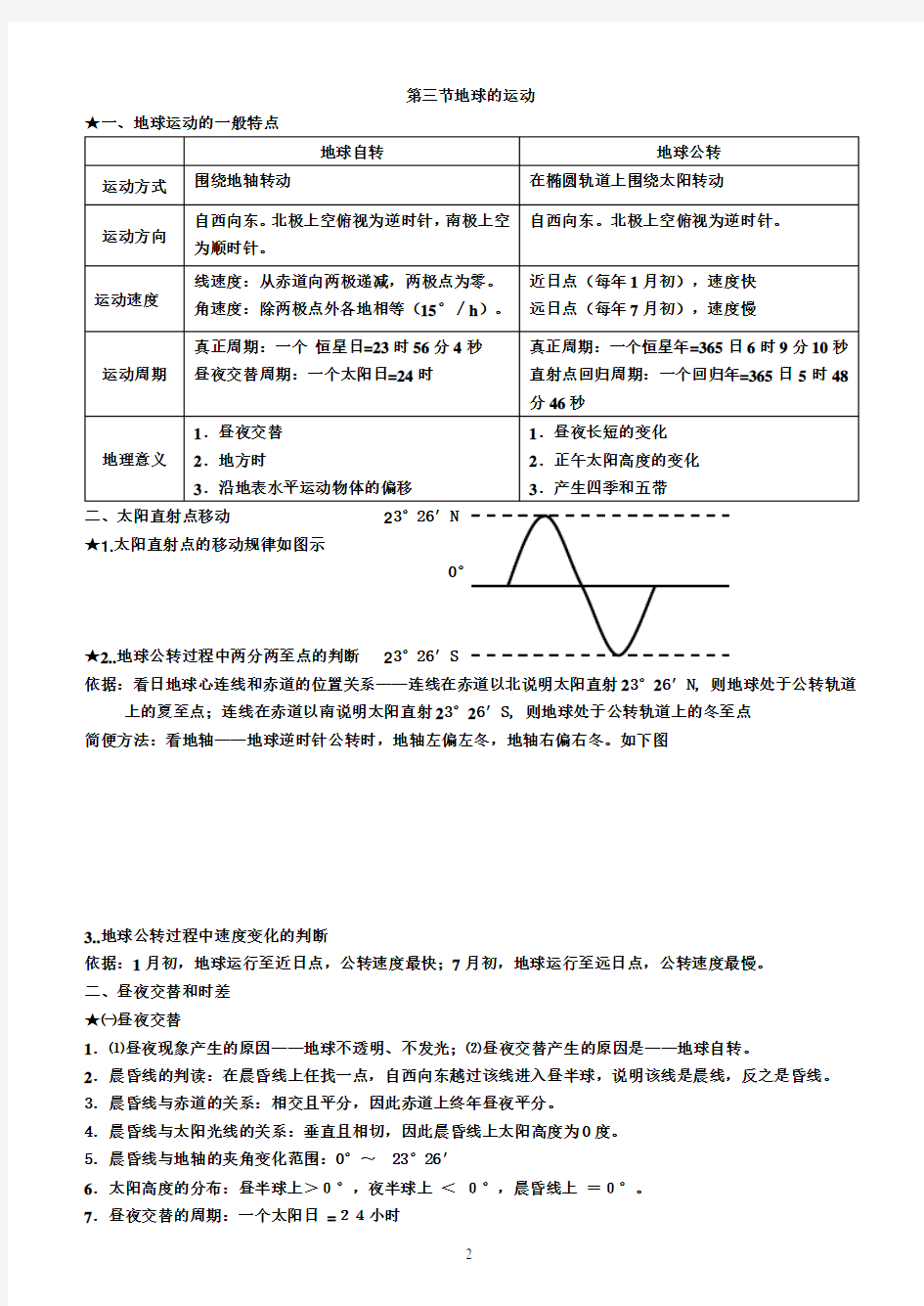 高中地理必修一知识点总结