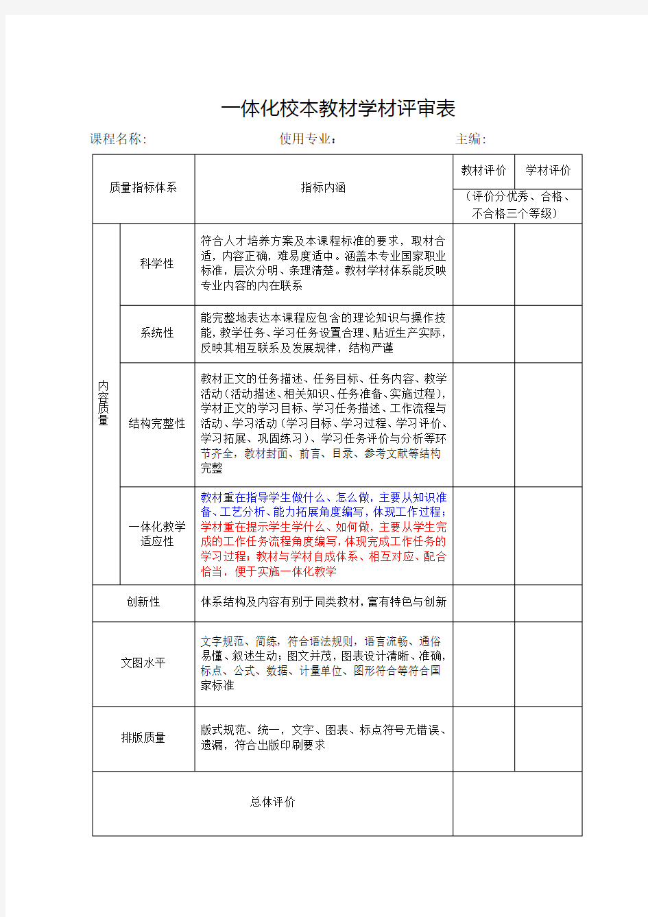 校本教材学材评审表3.30