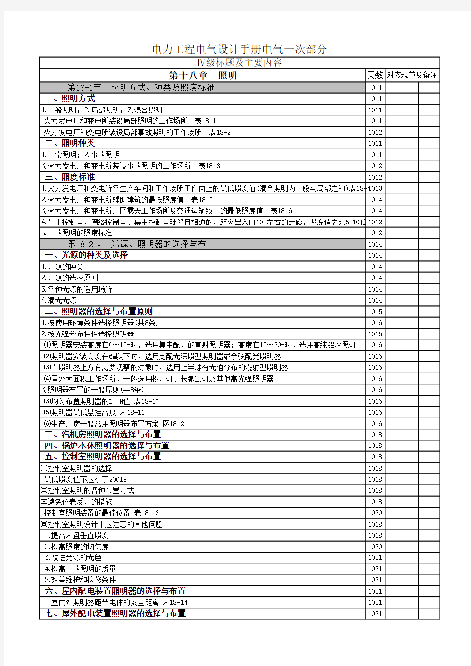 电力工程设计手册一次部分章节汇总