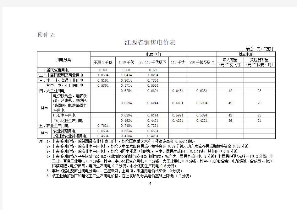 2012年《江西省最新销售电价表》