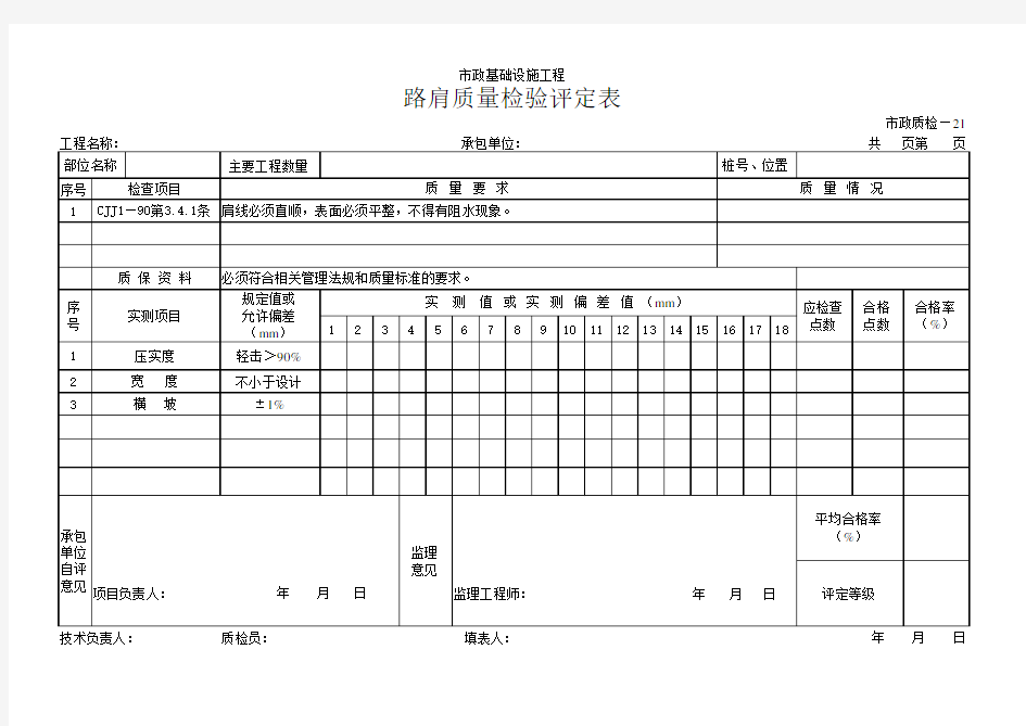 路肩质量检验评定表 表格 XLS格式 