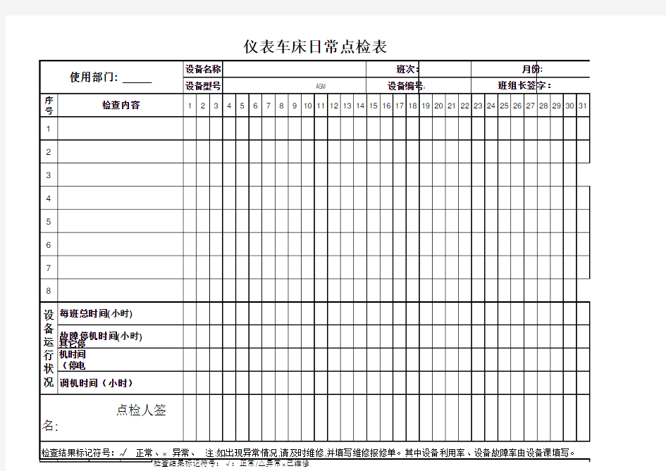 仪表车床日常点检表