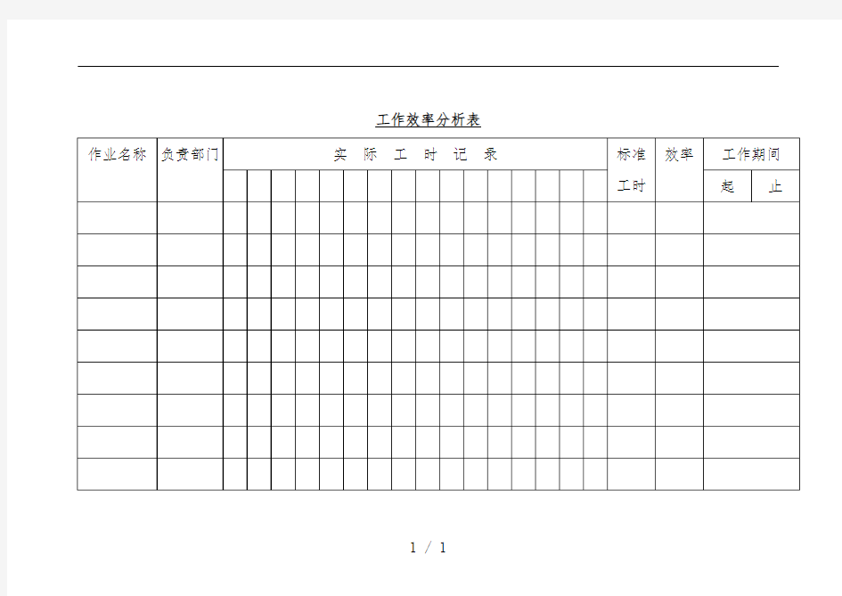 人员工作效率分析表