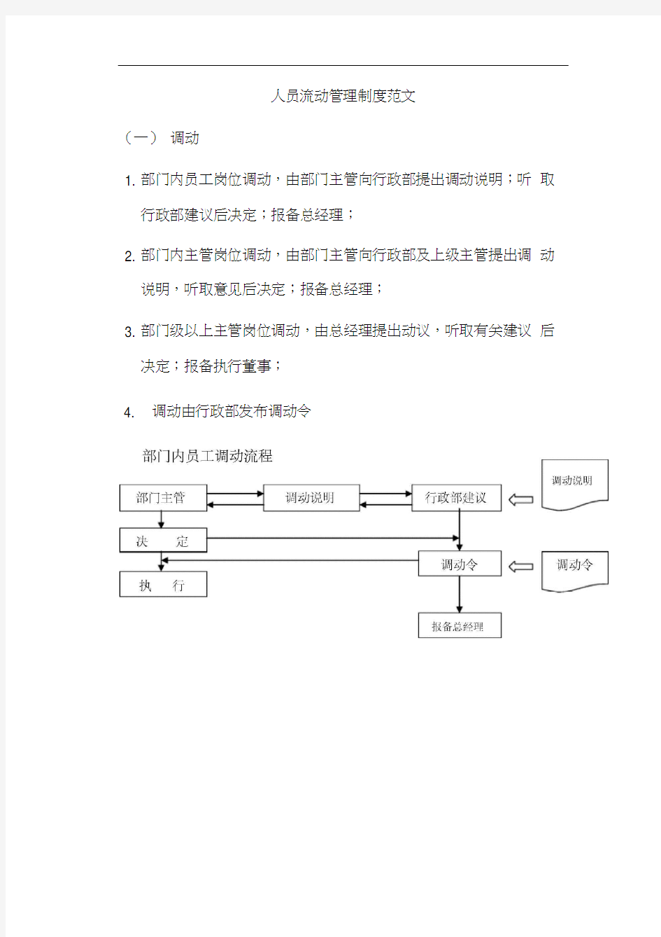 人员流动管理制度范文