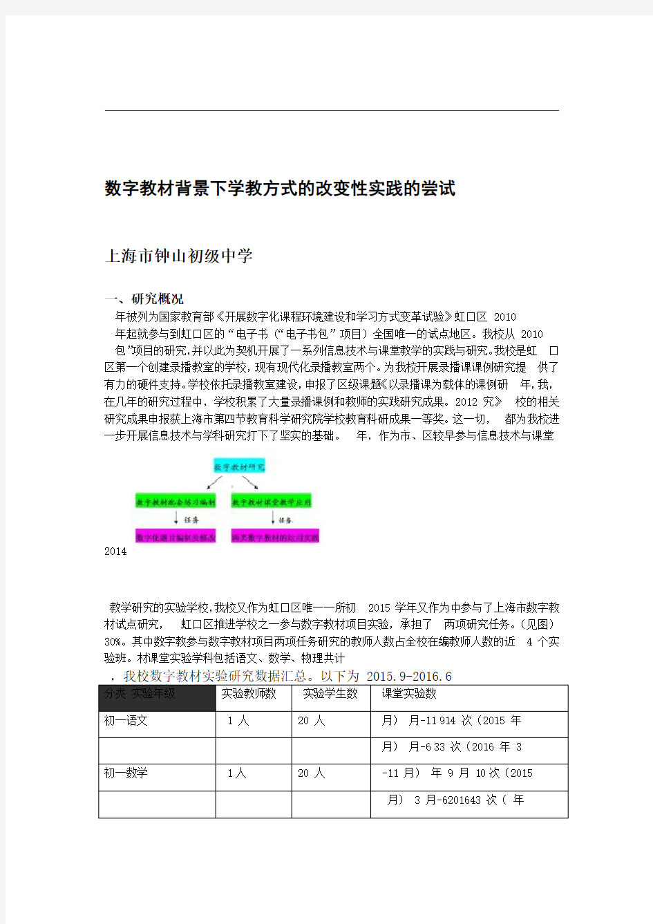 钟山数字教材情况汇总