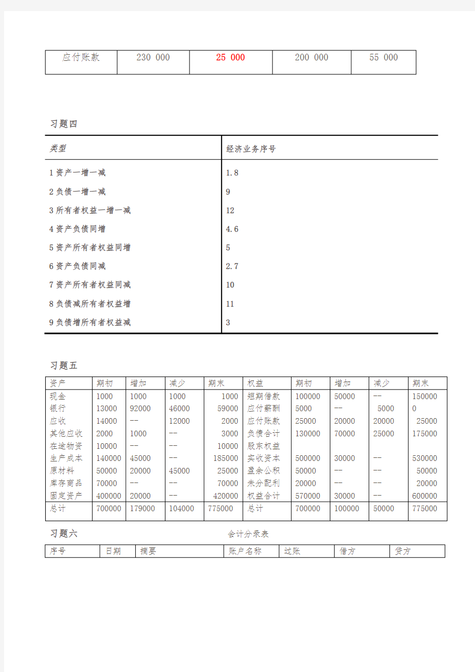 新编会计学原理—李海波课后习题答案