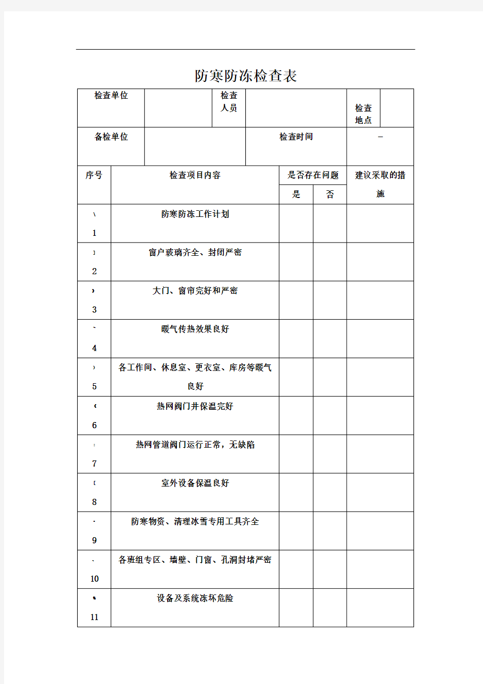 2020年防寒防冻检查表