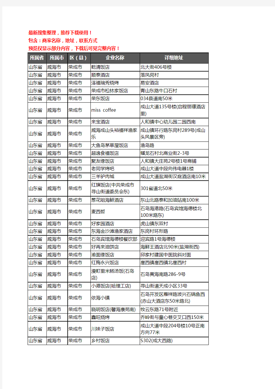 新版山东省威海市荣成市酒店餐饮企业公司商家户名录单联系方式地址大全245家