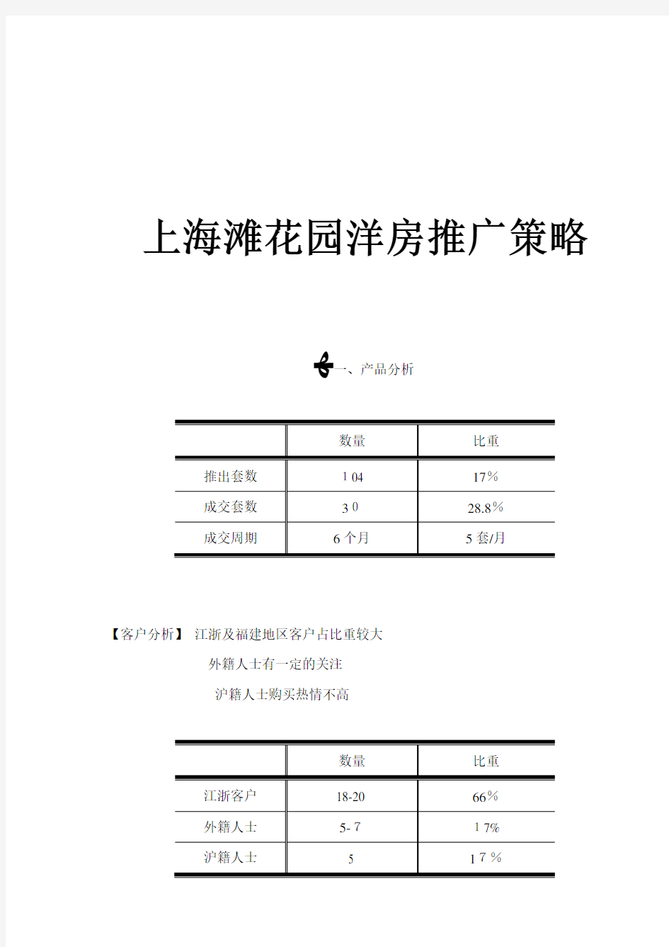 某花园洋房推广策略