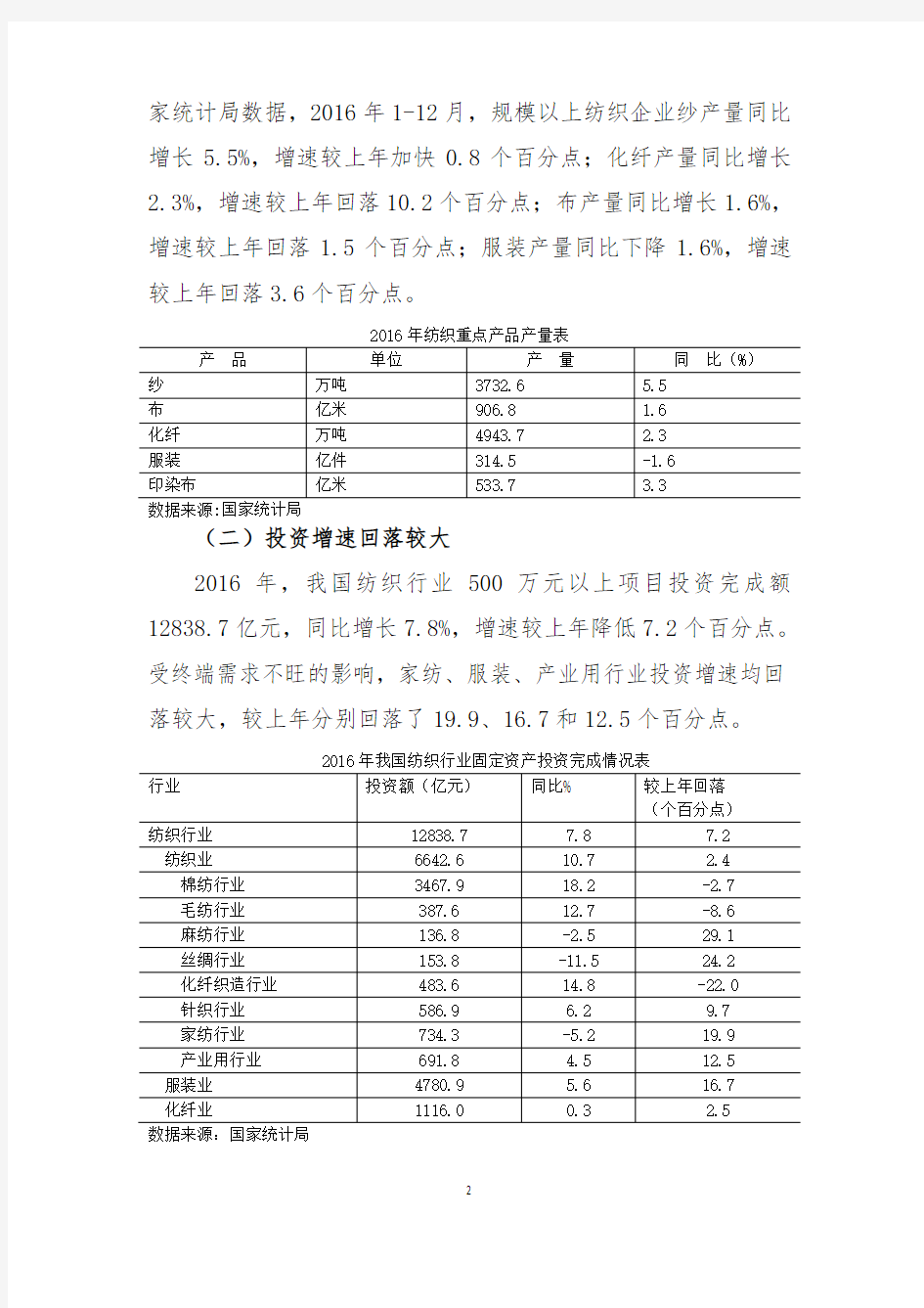 2016年中国纺织行业运行报告