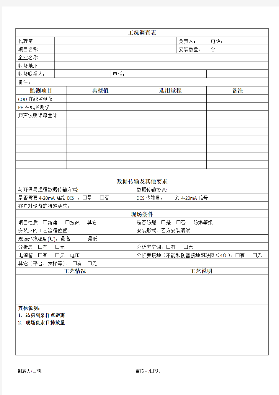 废水工况调查表