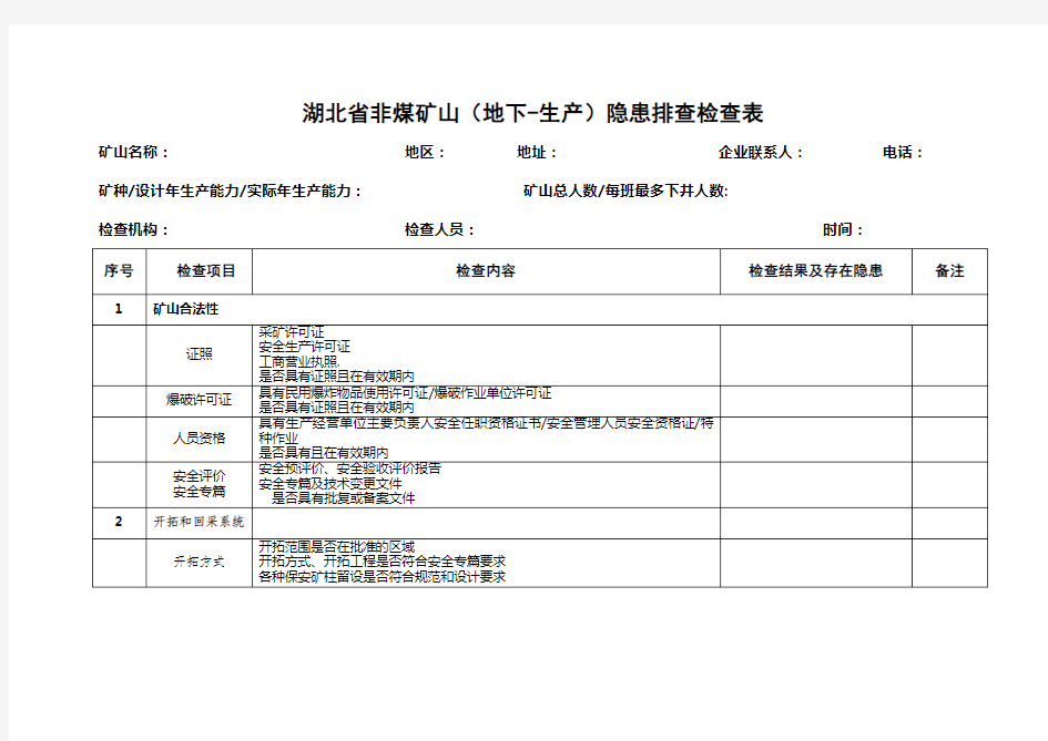 非煤矿山隐患排查