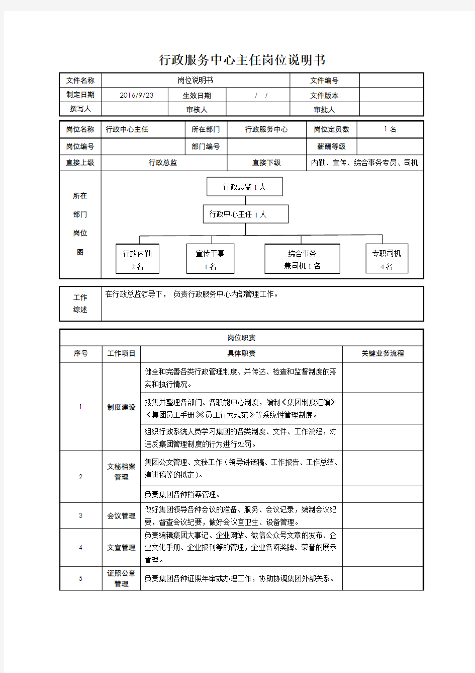 行政服务中心主任岗位说明书