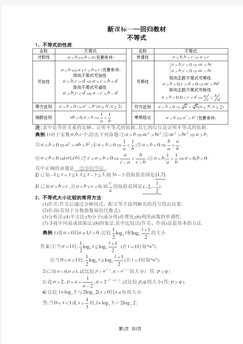 不等式知识点归纳