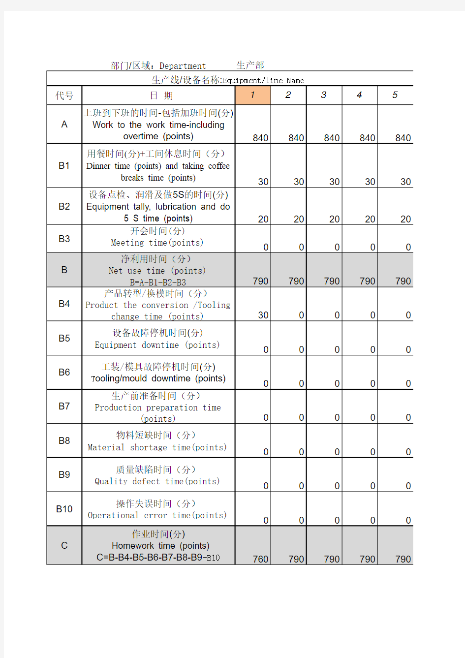 设备综合效率oee计算表 (1)