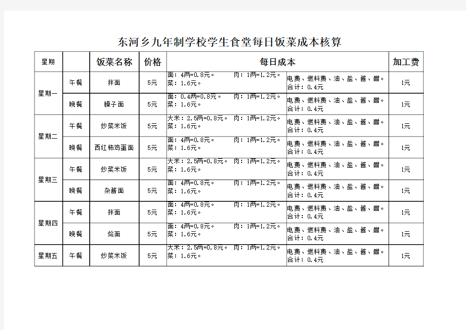 食堂菜谱表格_食堂一周菜单及菜价表_