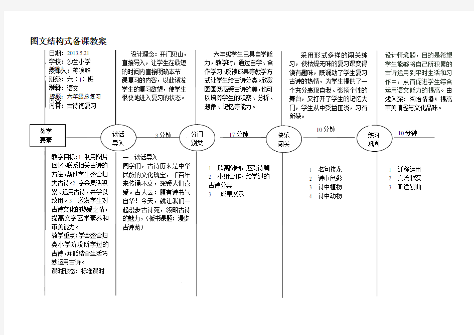 古诗复习图文结构式备课教案(蒋爱群)