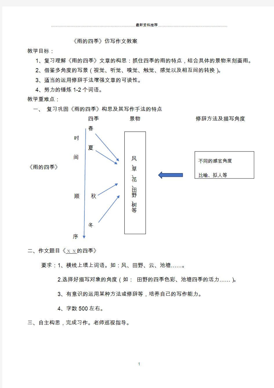 仿写《雨的四季》精编版