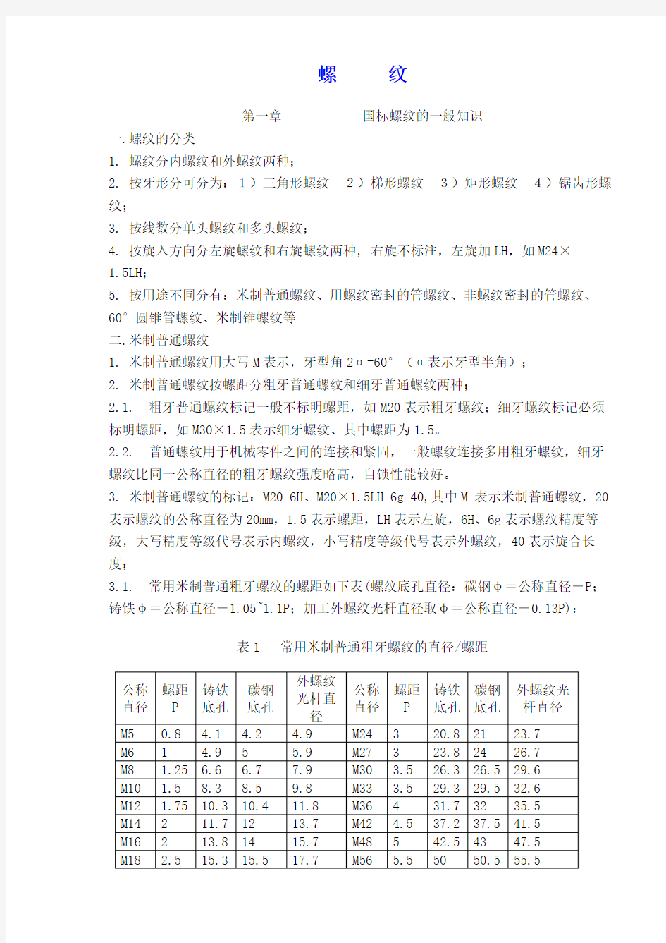 各种螺纹尺寸与结构大全