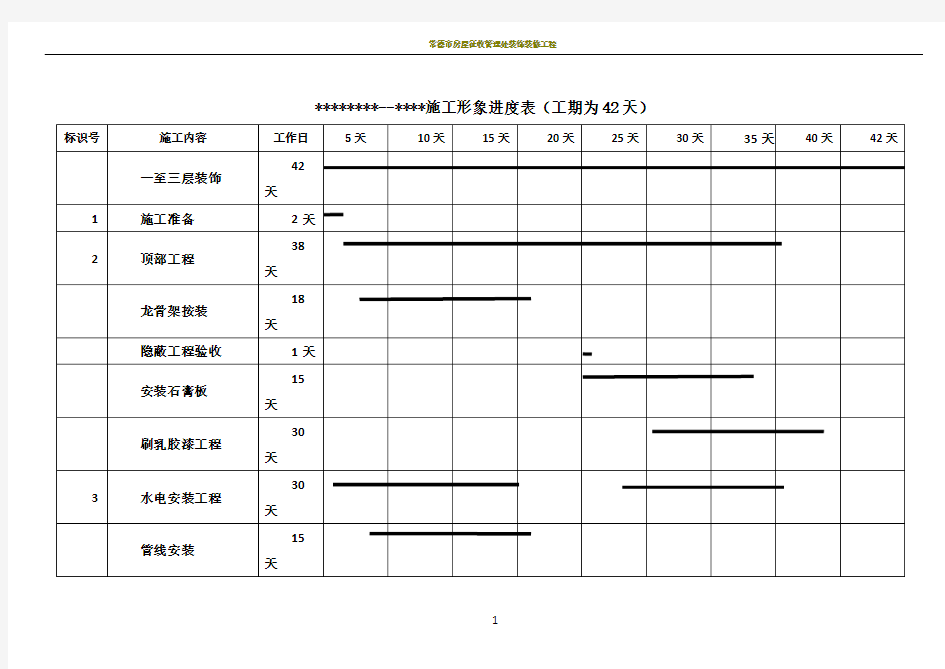 装饰装修工程施工进度表(工期为42天)