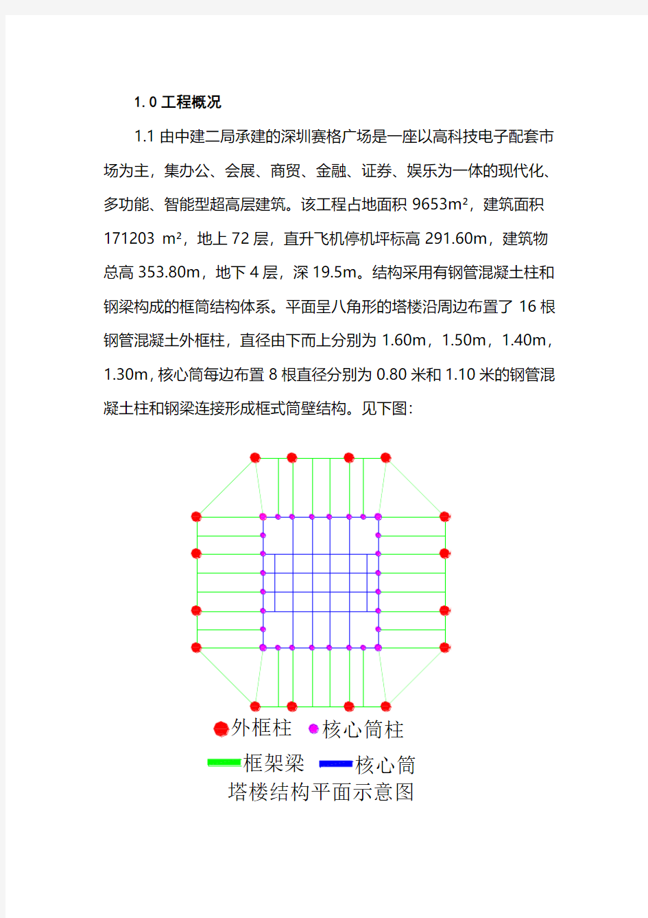 深圳赛格广场超高层钢管混凝土结构综合施工技术方案