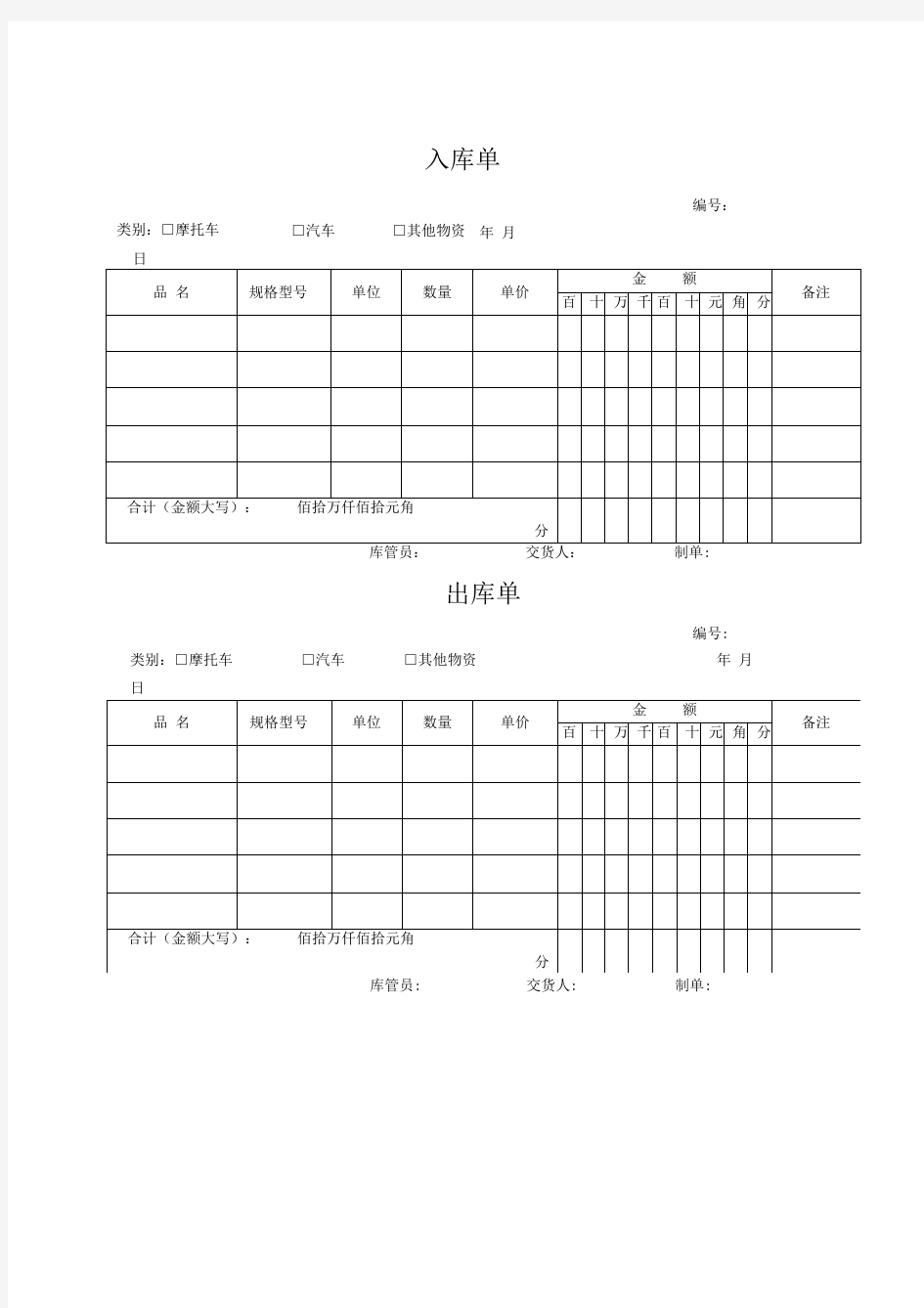 仓库管理表格大全汇总,仓库管理全套常用表格模板